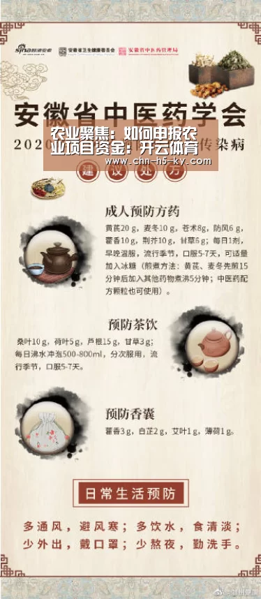农业聚焦:如何申报农业项目资金:开云体育官网(图4) 开云官网